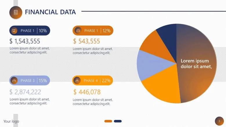 Hướng dẫn cách sử dụng đồ thị và biểu đồ trong PowerPoint